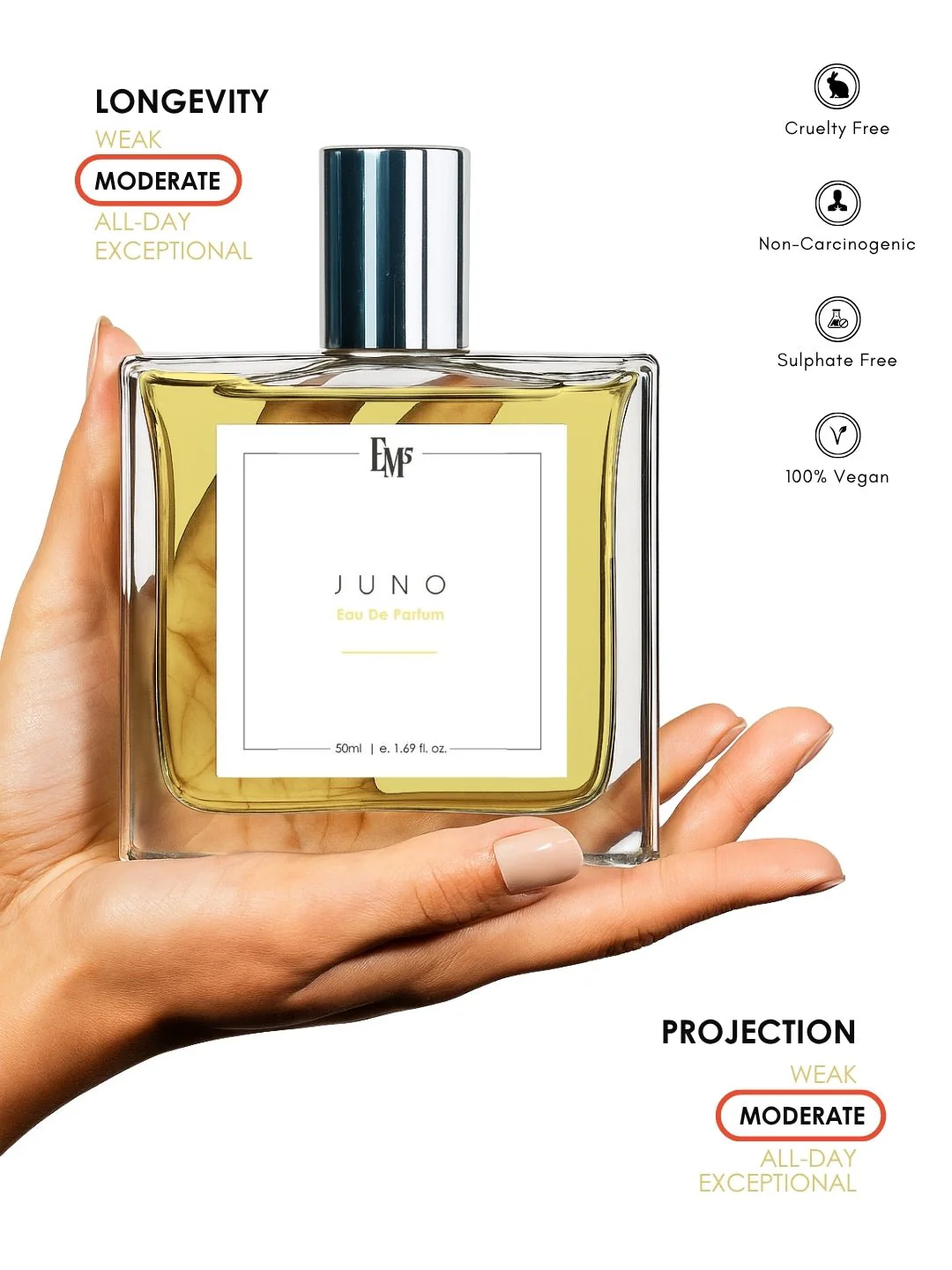 Juno | Eau De Parfum - Image 4