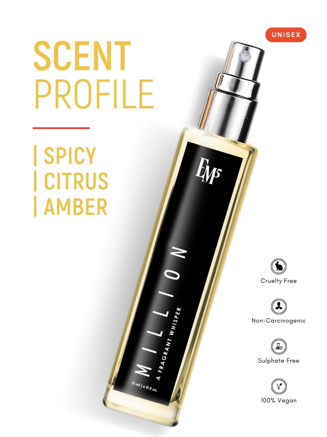 Million | Eau De Parfum - Image 9