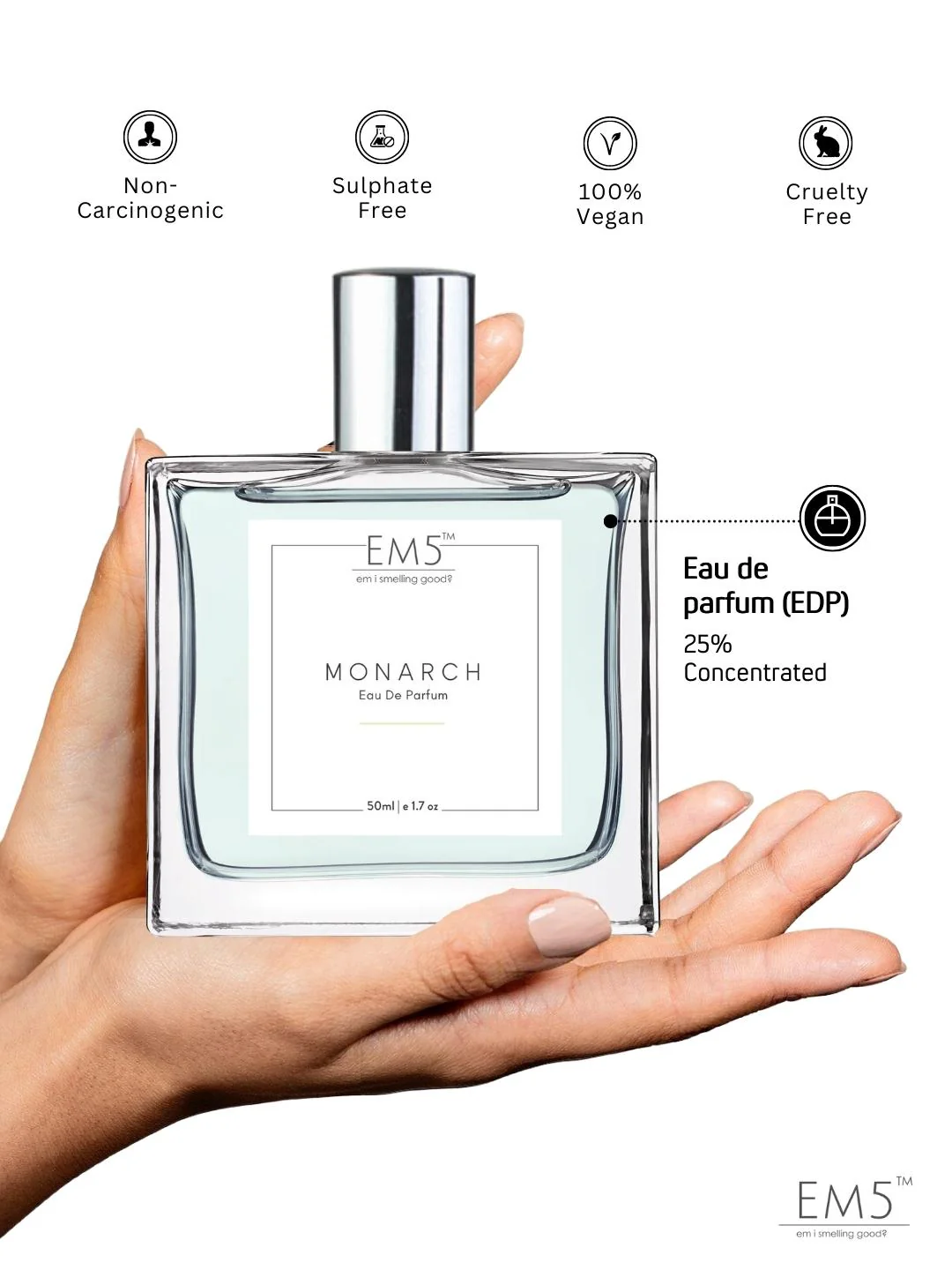 Monarch | Eau De Parfum - Image 3