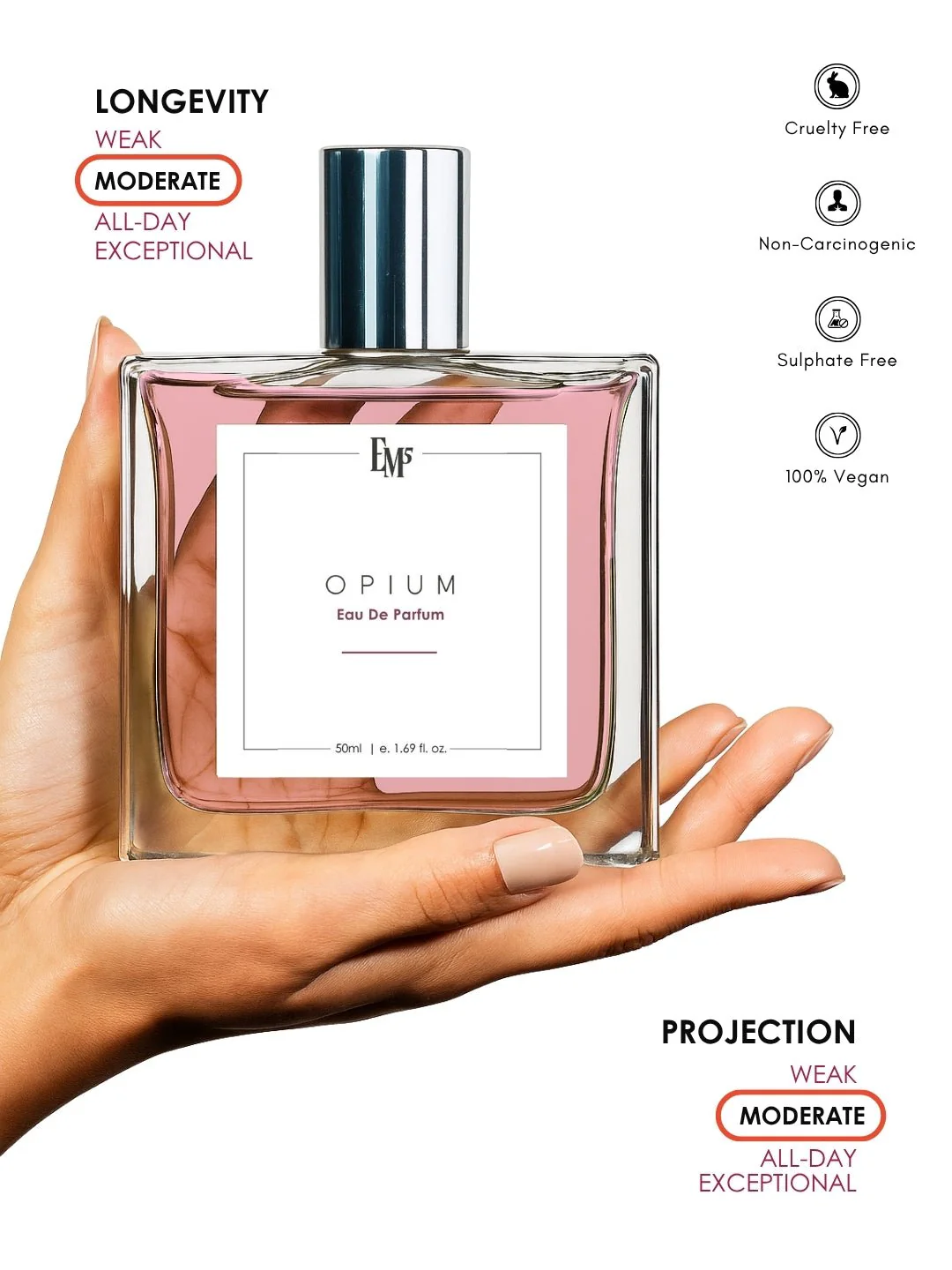 Opium | Eau De Parfum - Image 4