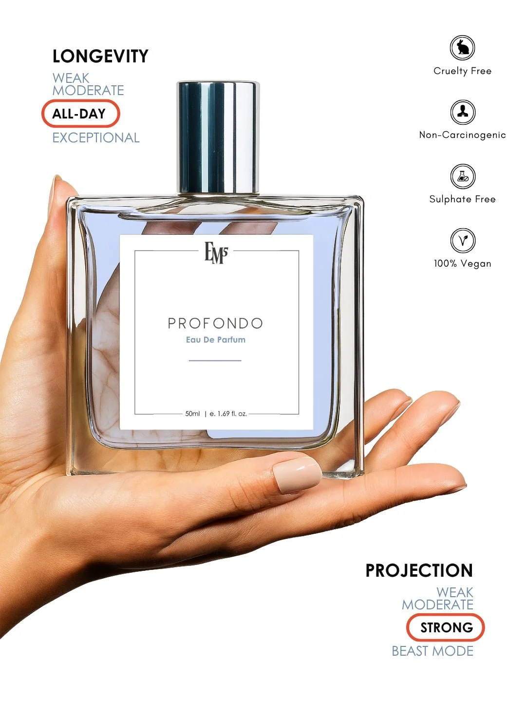 Profondo | Eau De Parfum - Image 4