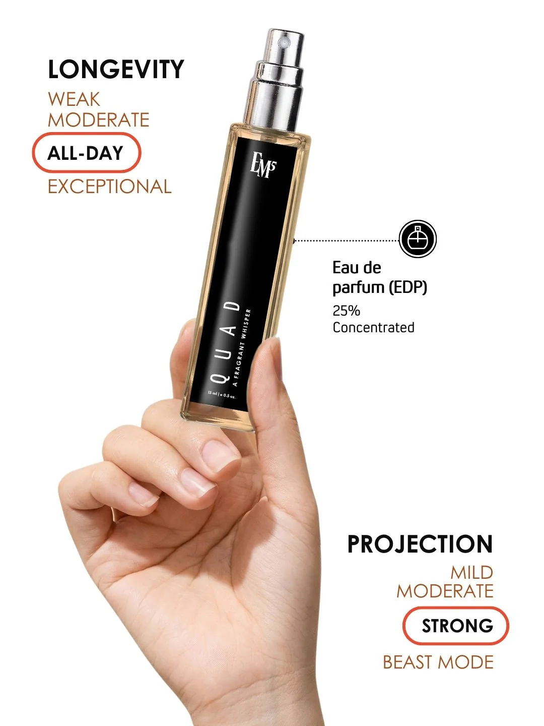 Quad | Eau De Parfum - Image 8