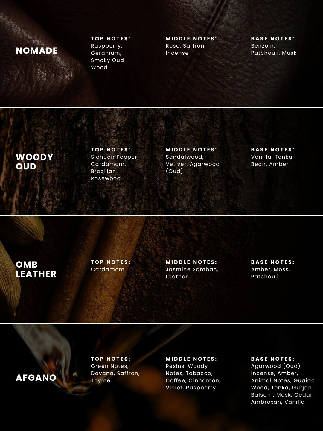 Masculine Perfume Collection EDP - Image 8